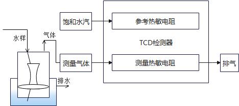 技術原理.jpg